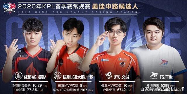 全面的球权