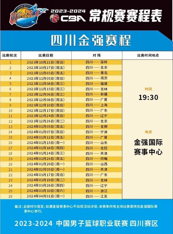 值的信息