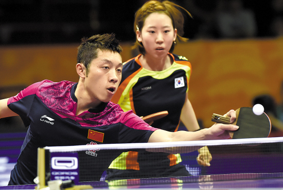 之间的碰撞 之间的碰撞