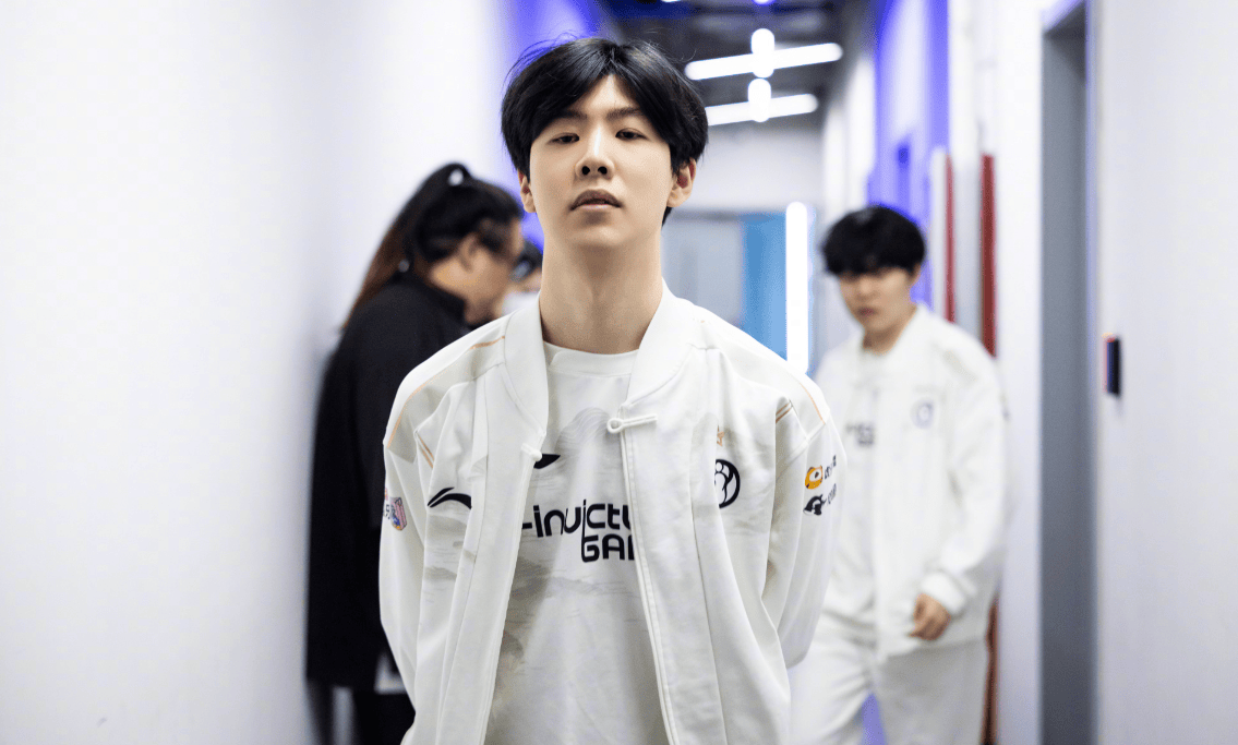 组中的领先 组中的领先