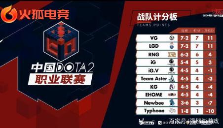 目同样充满 目同样充满