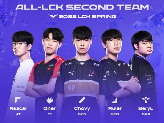 未来征程积 未来征程积