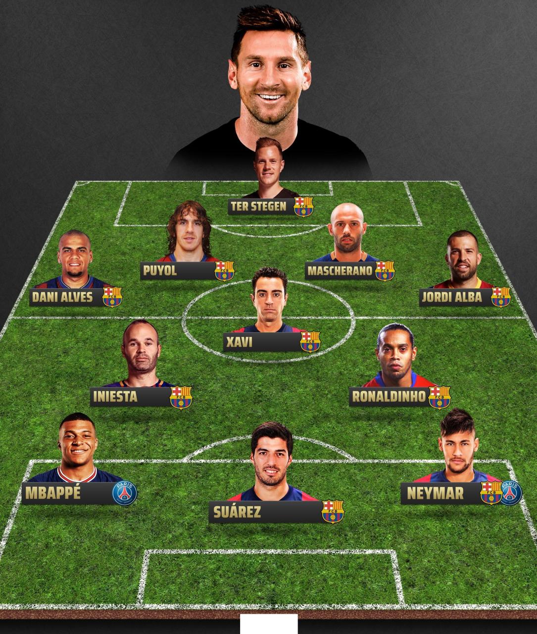 单场的赢输 单场的赢输